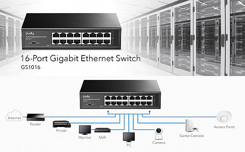 Cudy GS1016 16-Port Gigabit Ethernet Switch R/M with UK Plug Cudy GS1016 16-Port Gigabit Ethernet Switch R/M with UK Plug